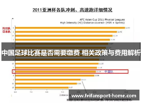 中国足球比赛是否需要缴费 相关政策与费用解析